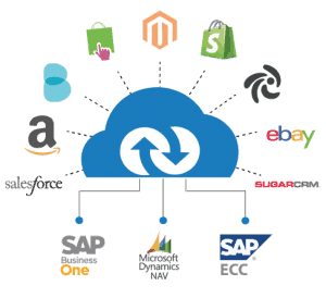 integrate-ecommerce-crm-marketplace-with-erp